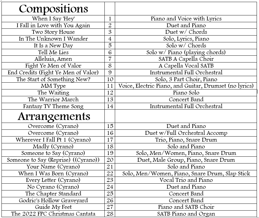 tracklist songbook